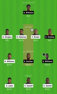 LSH-vs-BGR-Dream11-Team-Predictions-For-Grand-league