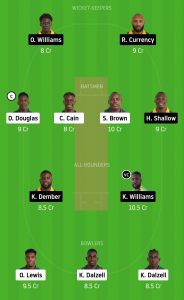 LSH-vs-BGR-Dream11-Team-Predictions-For-small-league