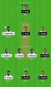 BCC-vs-UCC-Dream11-Team-Prediction-For-Grand-League 