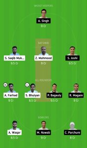 BCC-vs-UCC-Dream11-Team-Prediction-For-Small-League 