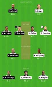 PBVI-vs-PCC-Dream11-Team-Prediction-For-Small-League 