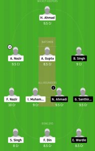 ZNCC-vs-ZUCC-Dream11-Team-Prediction-For-Grand-League