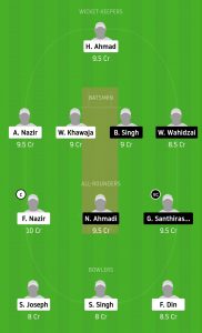 ZNCC-vs-ZUCC-Dream11-Team-Prediction-For-Small-League 