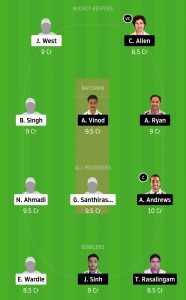 ZUCC-vs-COCC-Dream11-Team-Prediction-For-Grand-League 