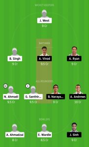 ZUCC-vs-COCC-Dream11-Team-Prediction-For-Small-League 