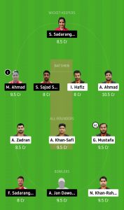 KSV-vs-PSV-Dream11-Team-Prediction-For-Grand-League