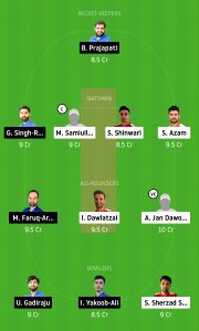 KSV-vs-MTV-Dream11-Team-Prediction-For-Grand-League