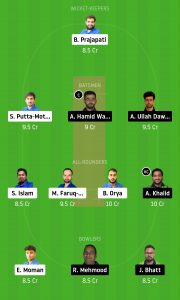 MTV-vs-FDF-Dream11-Team-Prediction-For-Small-League