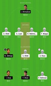 MCC-vs-VAR-Dream11-Team-For-Grand-League 