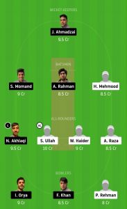 MCC-vs-VAR-Dream11-Team-For-Small-League 