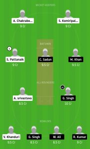 AMD-vs-CYM-Dream11-Team-for-Grand-League