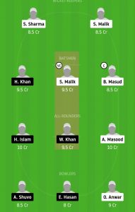 TST-vs-ET-Dream11-Team-for-Grand-League