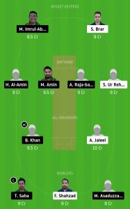 GHG-vs-BTC-Dream11-Team-for-Grand-League