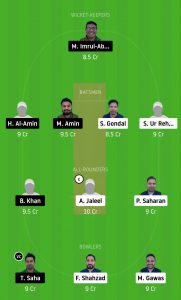 GHG-vs-BTC-Dream11-Team-for-Small-League