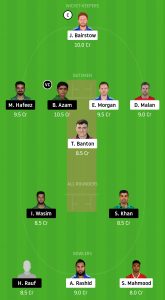 ENG-vs-PAK-Dream11-Team-for-Small-League