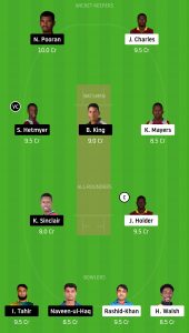 GUY-vs-BAR-Dream11-Team-for-Small-League