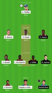 BAR-vs-JAM-Dream11-Team-for-Grand-League