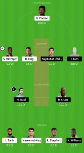 GUY-vs-SLZ-Dream11-Team-for-Small-League