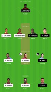 SLZ-vs-TKR-Dream11-Team-for-Small-League