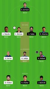 CSK-vs-MI-Dream11-Team-for-Grand-League