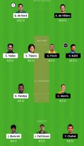 MI-vs-RCB-Dream11-Team-for-Small-League