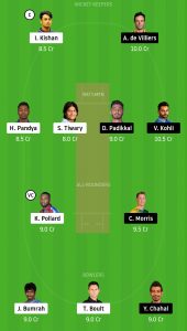 MI-vs-RCB-Dream11-Team-for-Grand-League