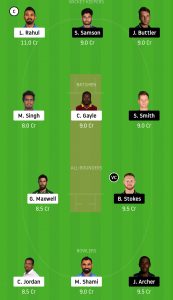 KXIP-vs-RR-Dream11-Team-for-Small-League