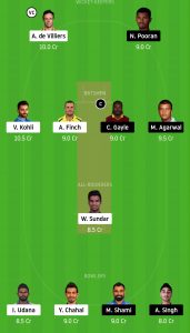 RCB-vs-KXIP-Dream11-Team-for-Grand-League