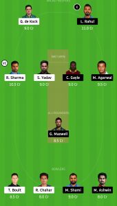 MI-vs-KXIP-Dream11-Team-for-Small-League