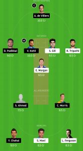 KKR-vs-RCB-Dream11-Team-for-Small-League