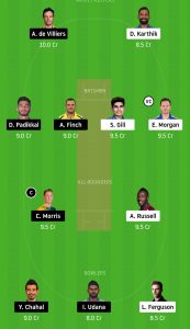 KKR-vs-RCB-Dream11-Team-for-Grand-League