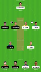 CSK-vs-RCB-Dream11-Team-for-Small-League