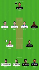 KKR-vs-KXIP-Dream11-Team-for-Small-League