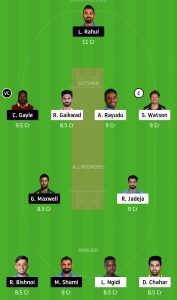 CSK-vs-KXIP-Dream11-Team-for-Grand-League