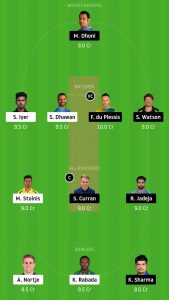 DC-vs-CSK-Dream11-Team-for-Small-League