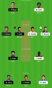 SRH-vs-RCB-Dream11-Team-for-Small-League