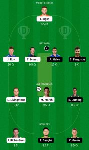 THU-vs-SCO-Dream11-Team