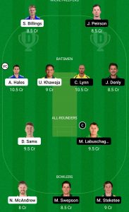 THU-vs-HEA-Dream11-Team-Prediction