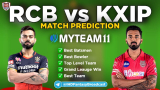 RCB vs KXIP MyTeam11 Fantasy Team Prediction Match-06 IPL 2020