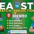 THU vs HEA Dream11 Team Prediction Knockout Match BBL 2020-21