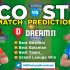 REN vs THU Dream11 Team Prediction Match-22 BBL 2020-21