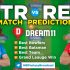 SCO vs THU Dream11 Team Prediction Match-34 BBL 2020-21