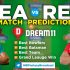 SIX vs THU Dream11 Team Prediction Match-48 BBL 2020-21