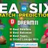 SCO vs THU Dream11 Team Prediction Match-34 BBL 2020-21