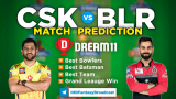 RCB Vs CSK Dream11 Team Prediction 19th Match IPL 2021 (100% Winning Team)